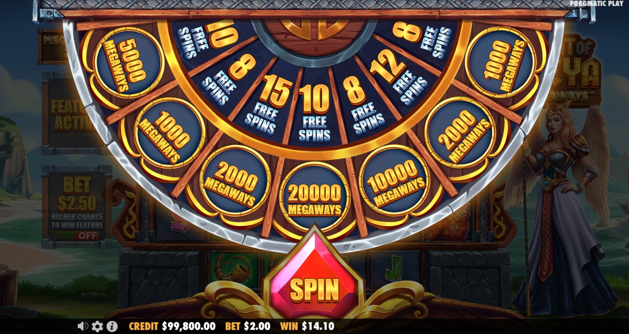 Might of Freya Megaways - Free Spins Wheel