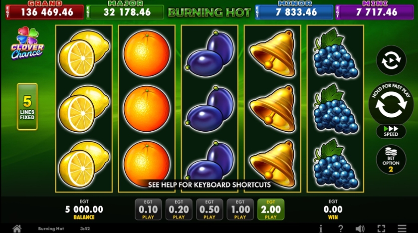 Burning Hot Clover Chance.jpg