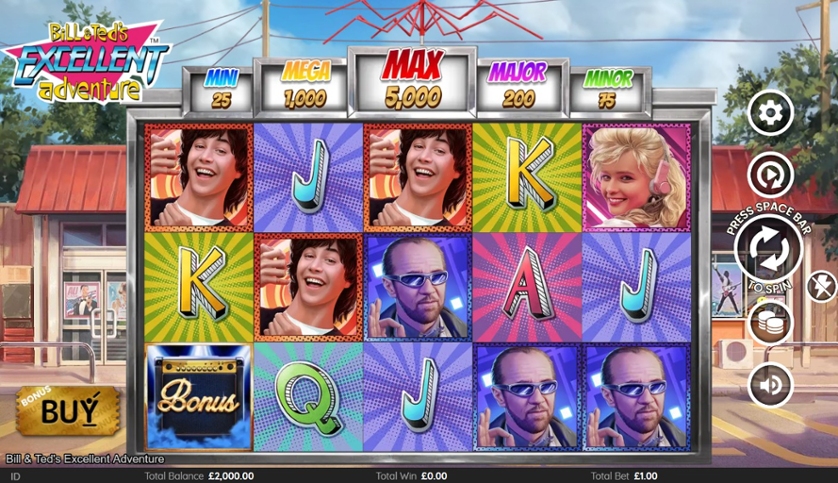 Bill & Ted’s Excellent Adventure.jpg