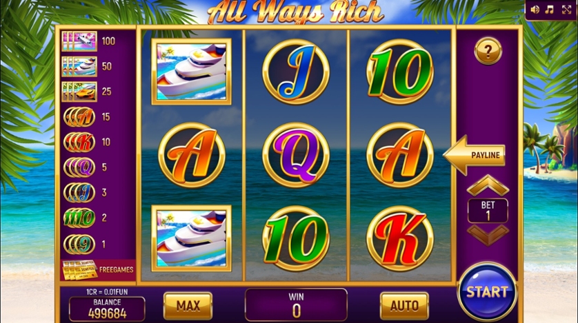 All Ways Rich (Pull Tabs).jpg