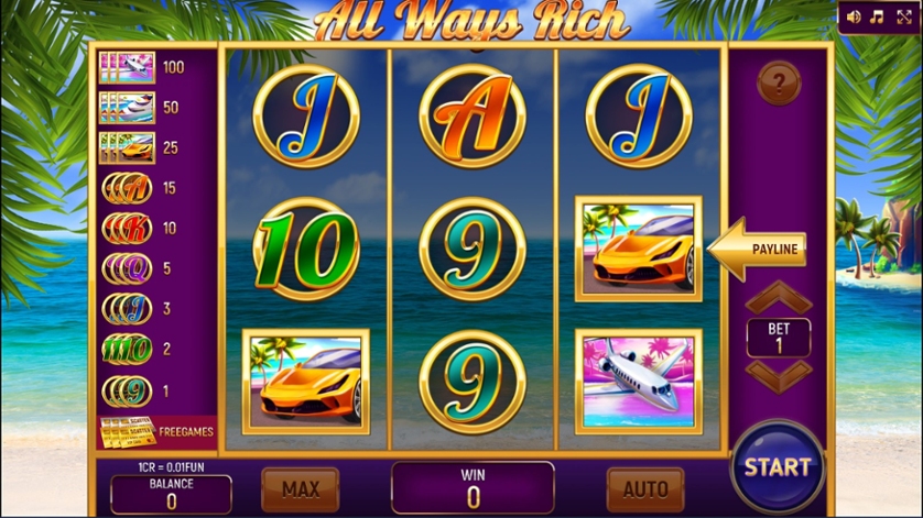 All Ways Rich (3x3).jpg