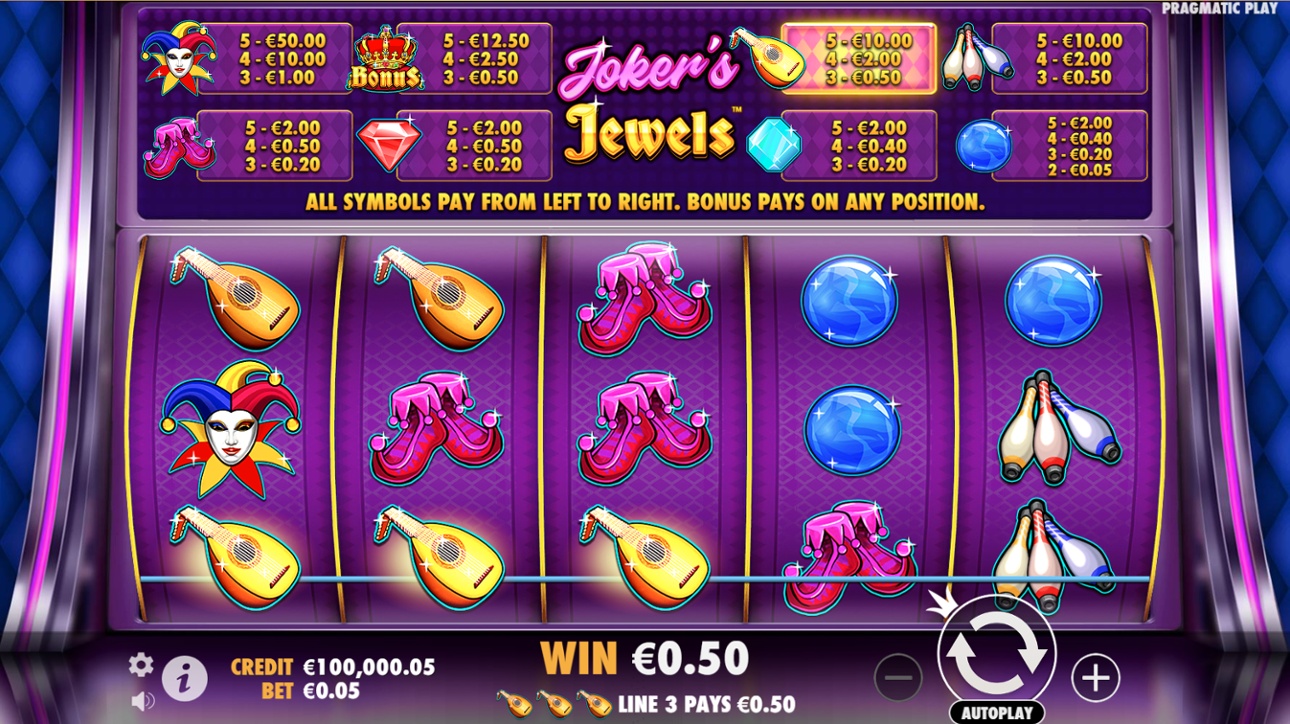 Joker's Jewels slot machine win