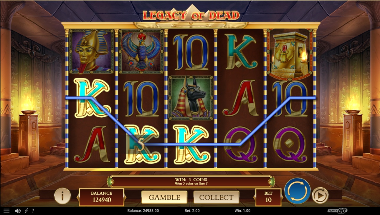 Legacy of Dead slot win